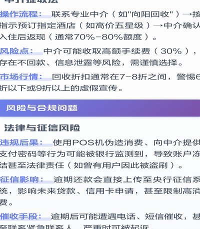 拿去花额度提现指南