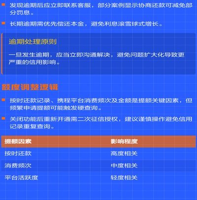 携程旅行拿去花如何套出来