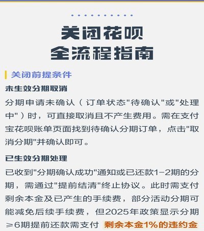 花呗平台正规吗 取消了吗