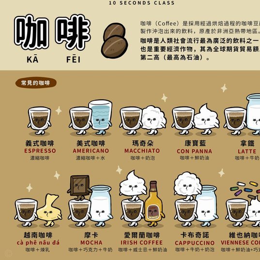便荔卡获取全攻略