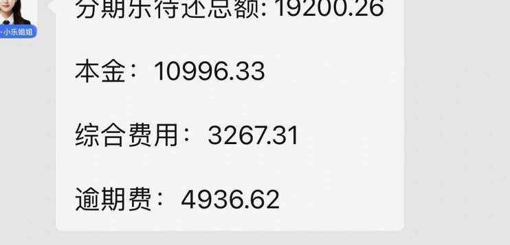 分期乐协商还款政策有哪些