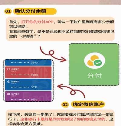 微信分付：为什么不能直接提现到零钱？