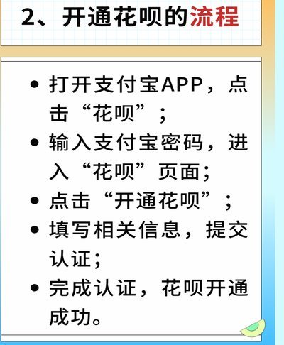 花呗是正规贷款吗