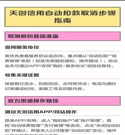 天创信用扣费29.9元怎么处理？