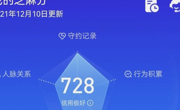 24小时信誉花呗