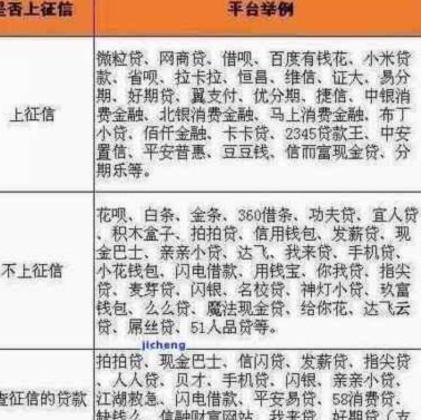 逾期后联系客服能解决问题吗？