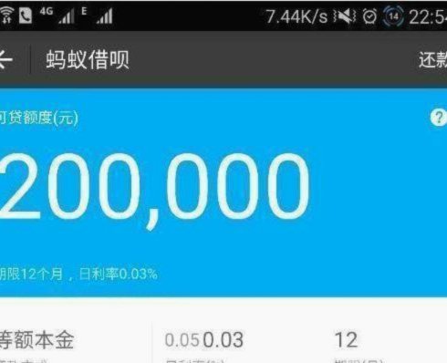 拿去花额度怎么提现 秒到账户