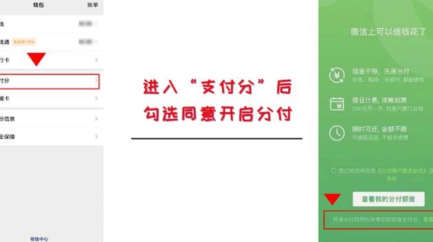 分付额度安全转移方法
