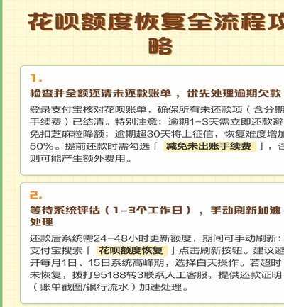 花呗失灵？快速恢复指南及应对策略