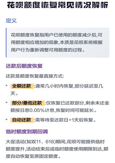 花呗怎么能恢复正常使用