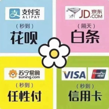花呗代套现违法吗？法律风险解析