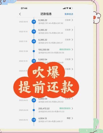 如何有效协商分期乐逾期还款方案？