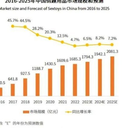 花呗提现怎么收费的啊