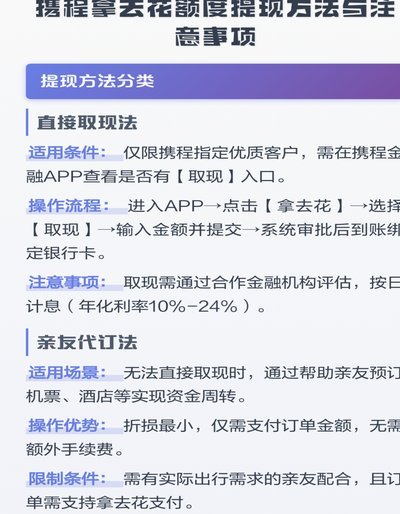 携程拿去花，畅享轻松旅行