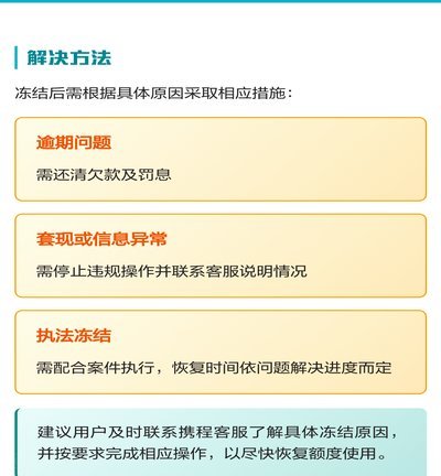 携程拿去花怎么消费