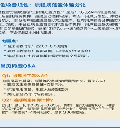 携程拿去花怎么消费