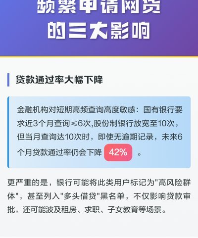 频繁网贷致命：破坏你的隐形陷阱