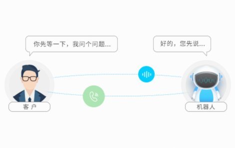 问个问题