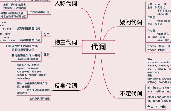 哪个平台可以用花呗支付