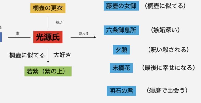分期乐额度取不出来可以购物吗