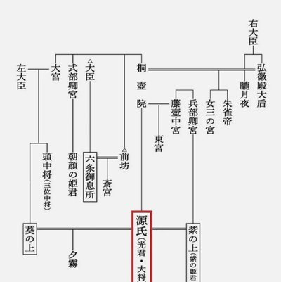 分期乐额度取不出来可以购物吗