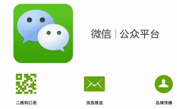 分付微信怎么套出来