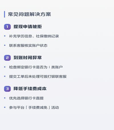 羊小咩怎样提现