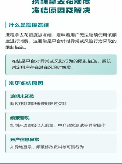 携程拿去花怎么关闭