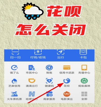 携程拿去花怎么关闭