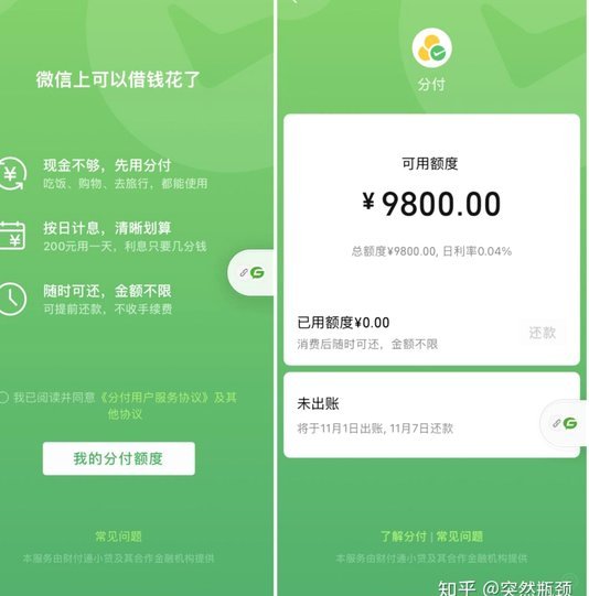 分付怎么能提高额度呢