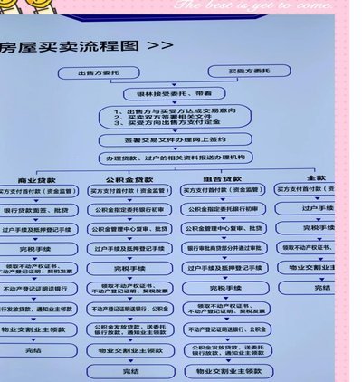 拍拍贷款申请全流程解析