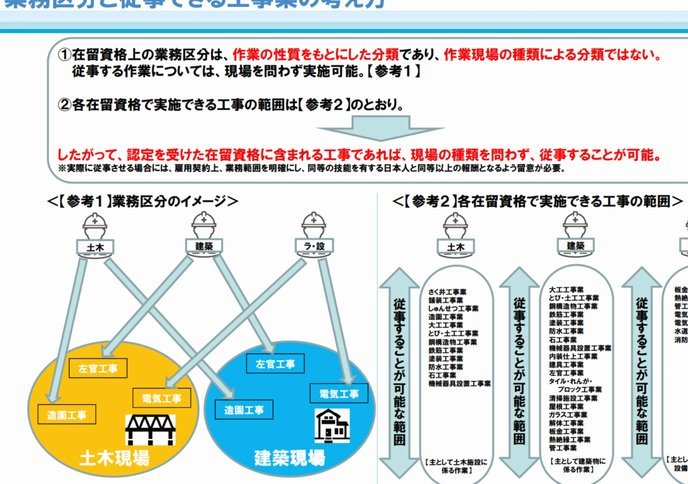 去哪网拿去花怎么提前还款