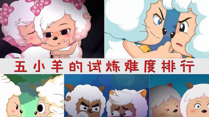 羊小咩消费额度和借款额度