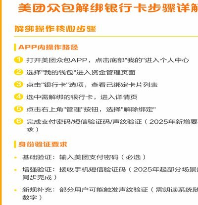 美团月付“换现金”的真相