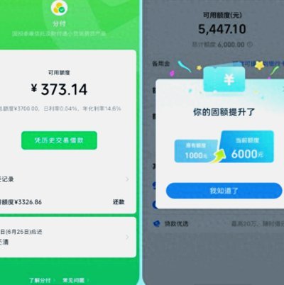 分付额度能提升吗