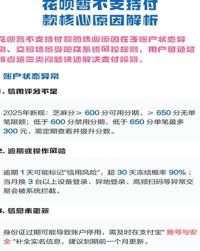 花呗使用异常怎么回事
