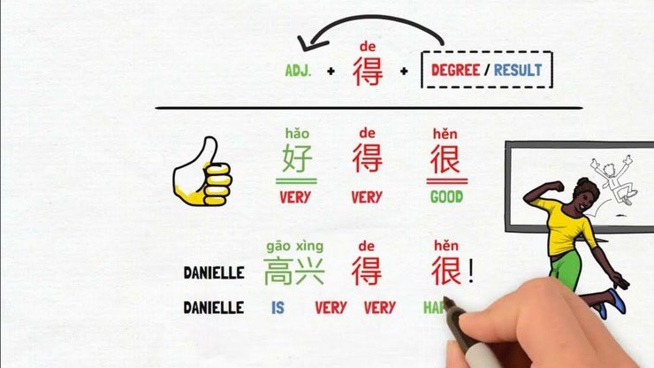 得物付费详解：费率、支付与收益