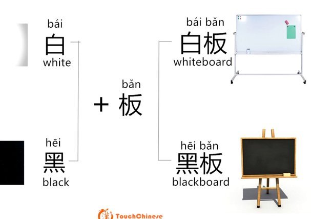 白条有额度但是提现不了怎么办