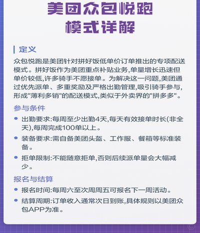 美团众包无卡提现图文教程