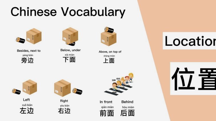 得物如何正确添加商品数量